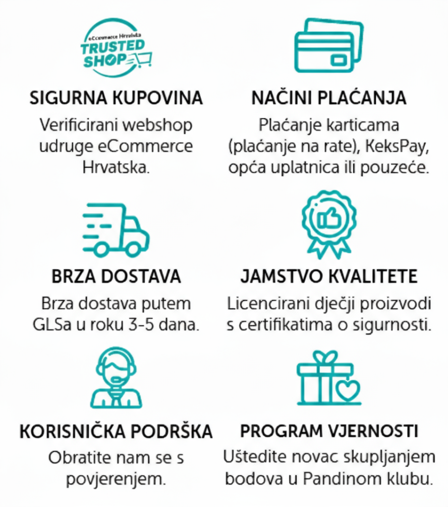 Mobile banner_prednosti kupovine_bijela podloga Mobile banner_prednosti kupovine_bijela podloga