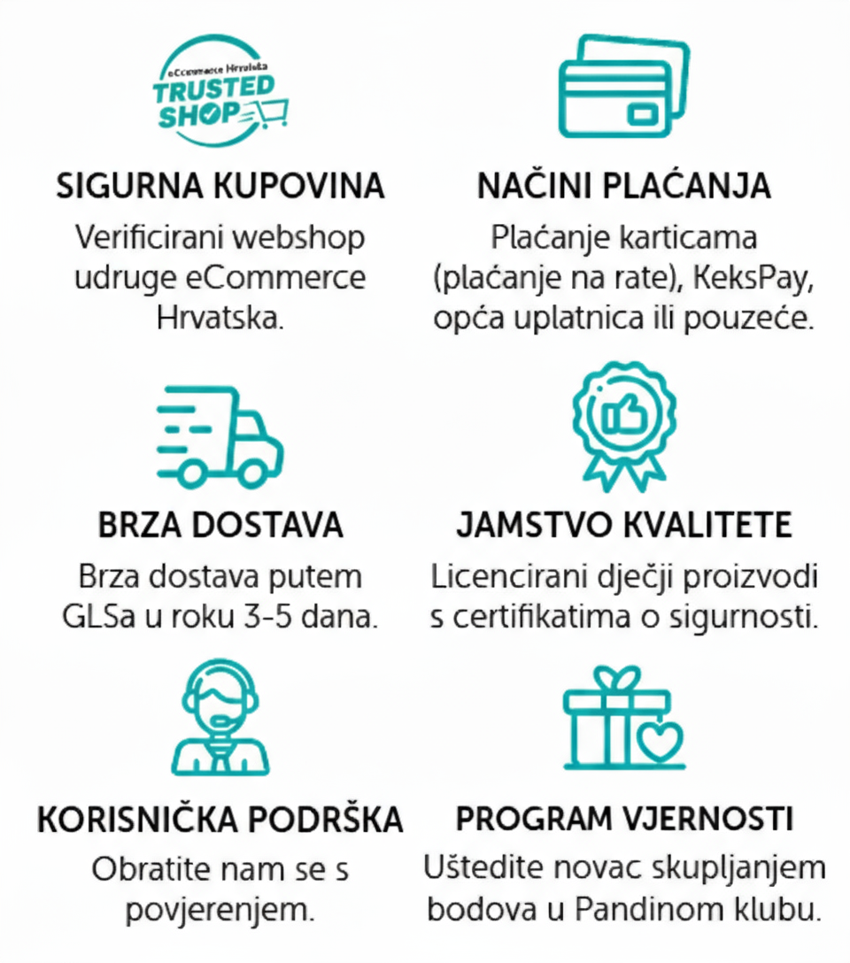 Mobile banner_prednosti kupovine_bijela podloga Mobile banner_prednosti kupovine_bijela podloga