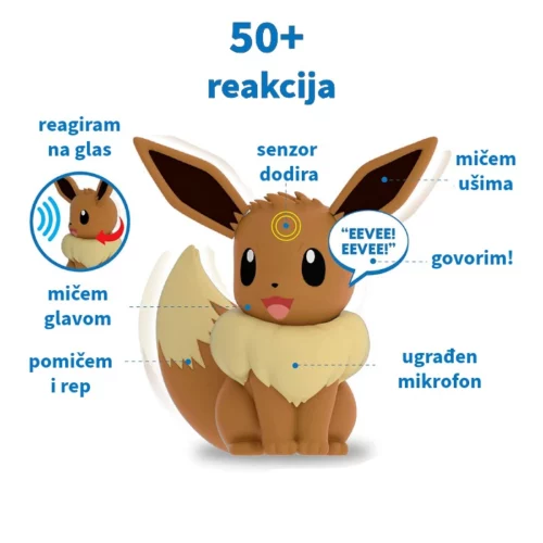 Pokemon interaktivna plišana igračka Moj prijatelj Evee, sa zvukom - Slika 2
