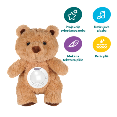 Moonlight Buddiezzz prošireno izdanje 3u1 igračka za mame i bebe, medo - Slika 2