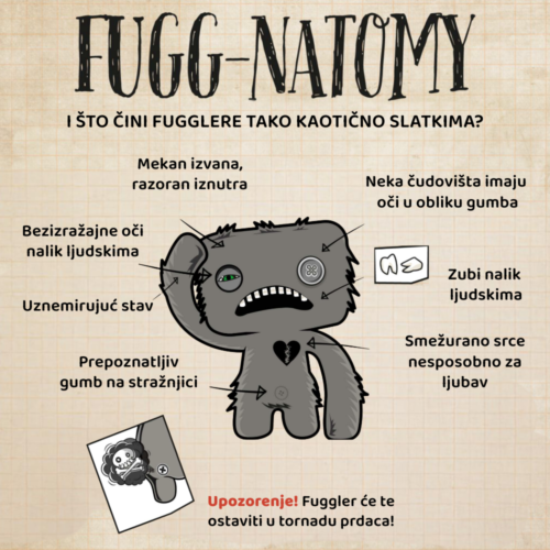 Fuggler nestašni plišanci Indecisive Monster - Slika 3